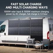 ALLPOWERS R2500 V2 1920Wh LiFePO4 Portable Power Station 2500W Solar Generator with UPS 100W PD USB-C
