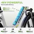 thumbnail image 5 of CBVELO Electric Bike for Adults, 26" Peak 1000W Motor Ebike, 48V 14Ah Removable Battery, 80 Miles Max 28MPH, 7 Speed Electric Bicycle UL2849, 5 of 10