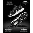 thumbnail image 4 of NY Threads Men's Running Shoes Comfortable and Lightweight Casual Sneakers, Black/White, 9.5 Medium US, 4 of 6