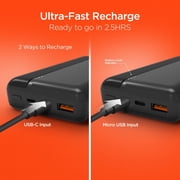 Hypergear 20000mAh 20W PD + USB Power Bank Black (15458-HYP)