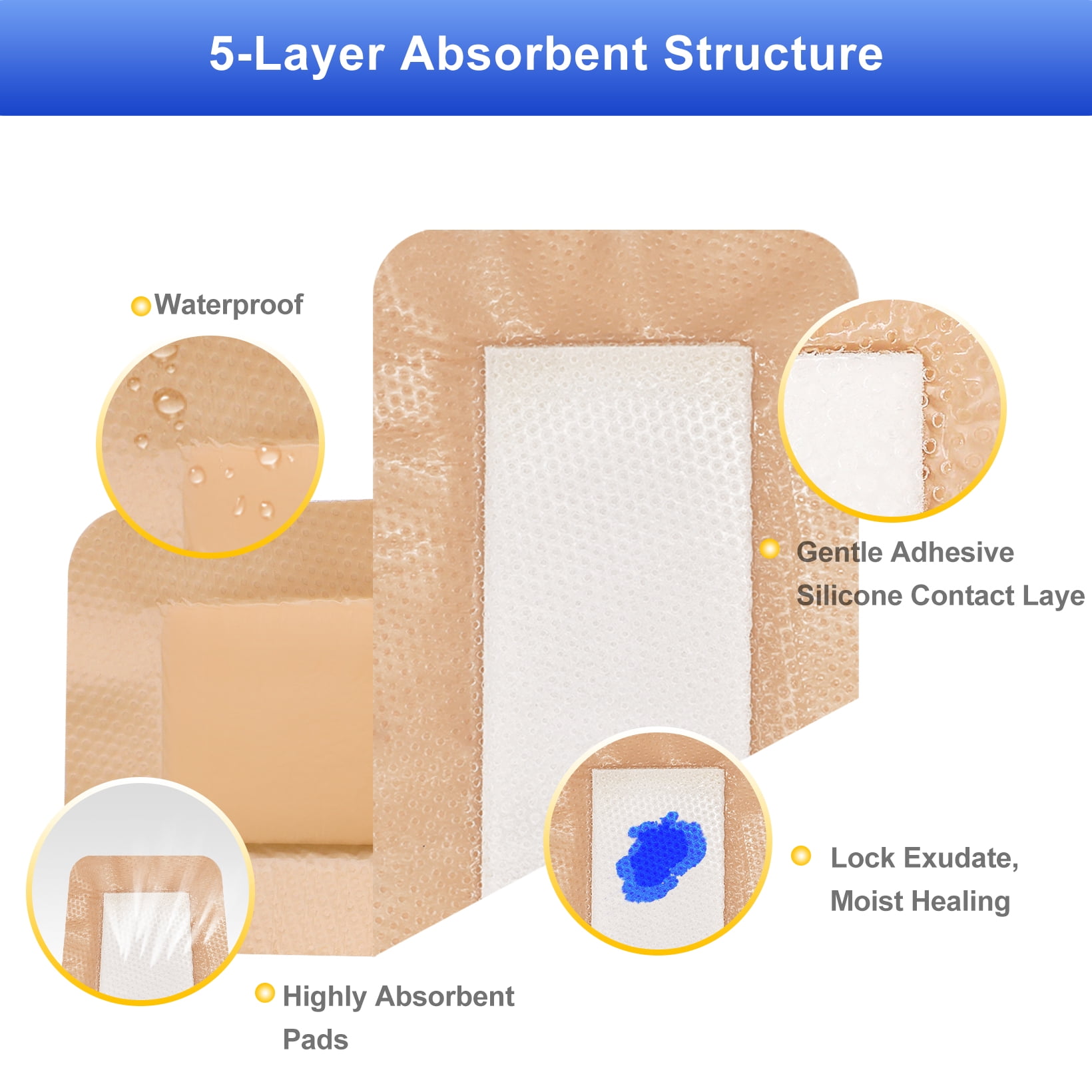Niceful Silicone Foam Dressing  Waterproof Silicone Bandages with Border Adhesive, High Absorbency Bed Sore Bandages Wound Care Dressing, 4"x8", 10 Packs, FSA HSA Eligible