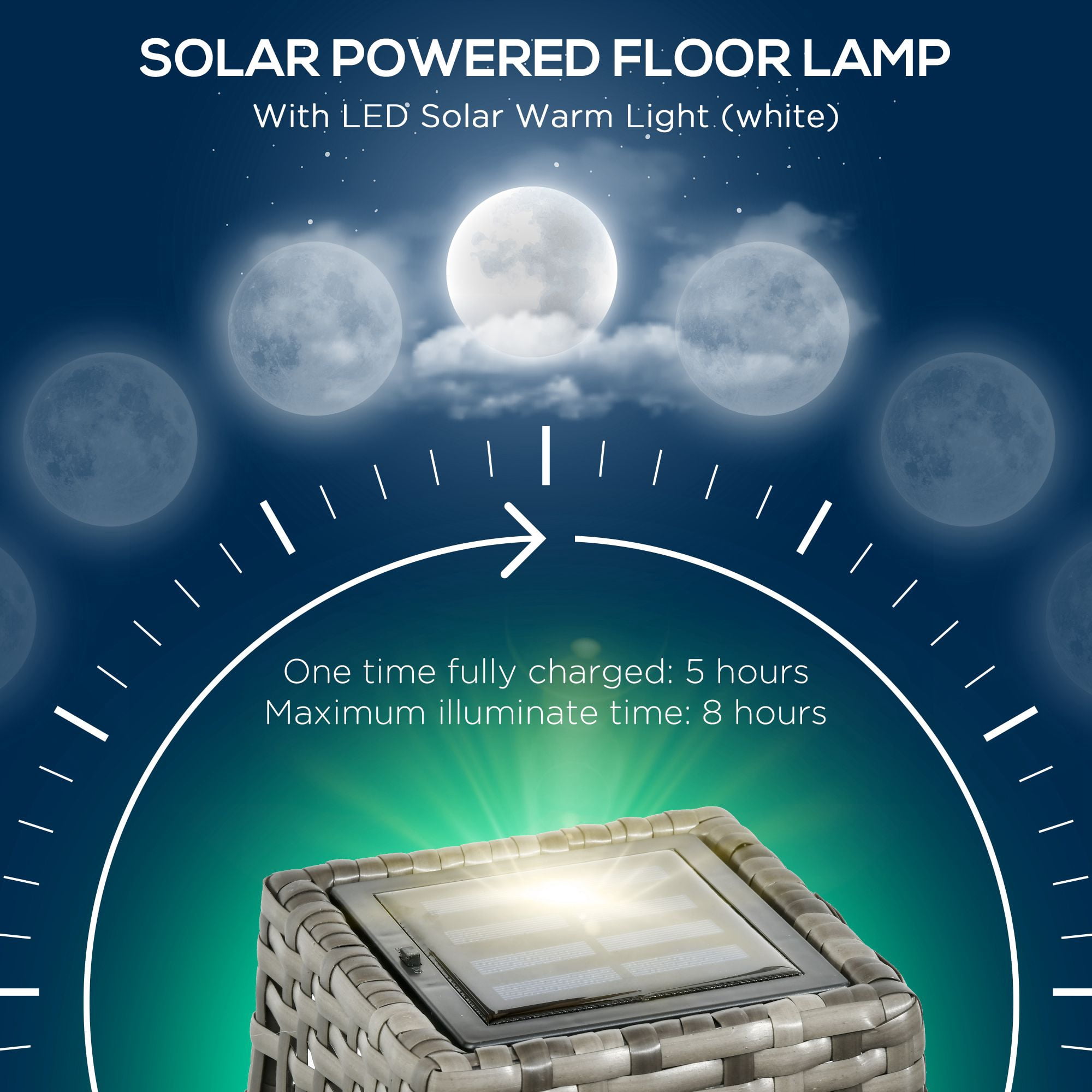 Solar Floor Lamp, Outdoor Garden Lantern Pathway Light & Decorative Driveway Lighting with Auto On/Off LED Lights for Porch, Yard, Lawn, Gray