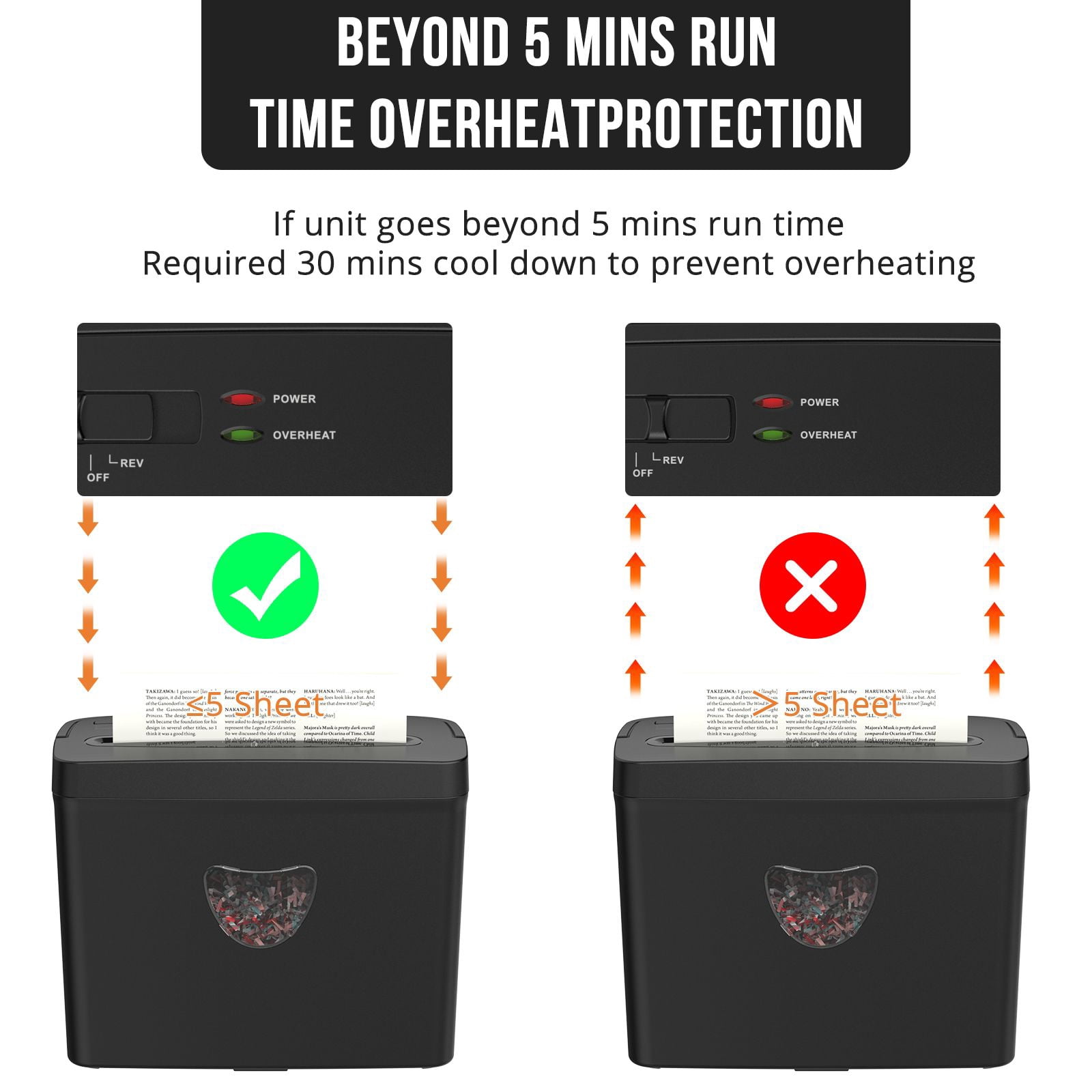 Paper Shredder for Home Use,5 Sheets Small Crosscut Paper Shredder,P-4 Security Level with 2.38-Gallon Basket, 4-Mode Design-Durable & Fast and Jam Proof for Home Office Utilization