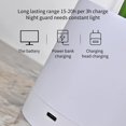 thumbnail image 5 of Rechargeable LED Tulip Nightlight Simulation Flower Bundle Imitation Lamp Bedroom Bedside Dormitory Decorative Atmosphere Lamp Table Lamp, 5 of 5
