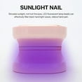 thumbnail image 5 of CNKOO Nail Drying Lamp Quick-drying One-button Switch Professional Portable Nail Dryer Manicure Lamp, 5 of 5
