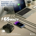 thumbnail image 2 of OXAA 65W USB GaN Fast Charger Kit with 2 C & 1 A PD 3.0 ports for iOS & Android – Includes 2 USB-C Cables + 1 USB-A to C Cable for iOS & Android Devices, Laptops & Tablets, 2 of 7