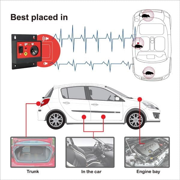DigiMax Outdoor Car Engine Rodent Repeller Ultrasonic Pest Control Weather Heat Resistant Mice Rat RV Trucks Tractors Vehicle Van SUV Under The Hood Mouse Squirrels Cats Deterrent ratón rata