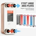thumbnail image 4 of VEVOR Heat Exchanger, 5"x 12" 30 Plates Brazed Plate Heat Exchanger, Copper/316L Stainless Steel Water To Water Heat Exchanger For Floor Heating, Water Heating, Snow Melting, Beer Cooling, 4 of 9