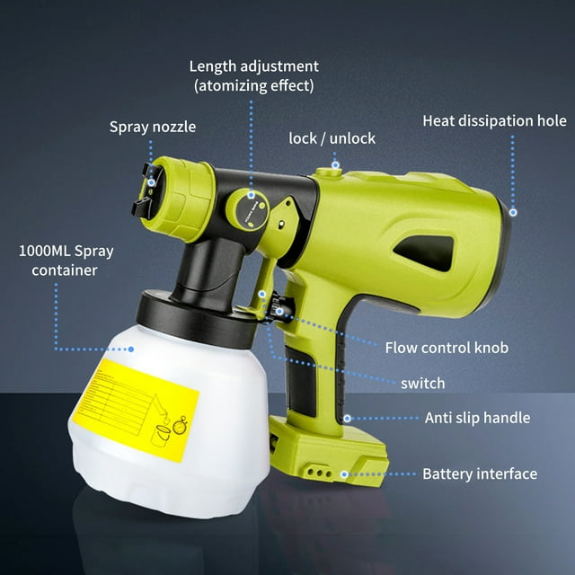 Paint sprayer,Sprayer With 1000ml Paint Sprayer Ryobi Interior And Max Battery Handheld 1000ml Container 20v Max Include) Spray Paint Battery(not Include) Spray Compatible With Buzhi Huiop