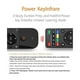 thumbnail image 1 of Control Remoto Teclado inalámbrico Likrtyny con Air Mouse y receptor USB Para Smart TV Box, 1 of 9