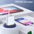 thumbnail image 2 of Bloque de cargador USB C, cargador de pared tipo C de doble puerto de 20 W, paquete de 3, 2 of 8