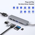 thumbnail image 4 of Adaptador USB C Hub , espejo adaptador multipuerto y modo extendido Puertos USB 3.0 Convertidor de transferencia de datos rápido para computadoras Gris Sunnimix Concentrador de la estación de acoplamiento, 4 of 7