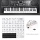 thumbnail image 4 of Pegatinas para piano, partituras, teclado, PVC, números blancos y negros, notas para niños principiantes, 4 of 10