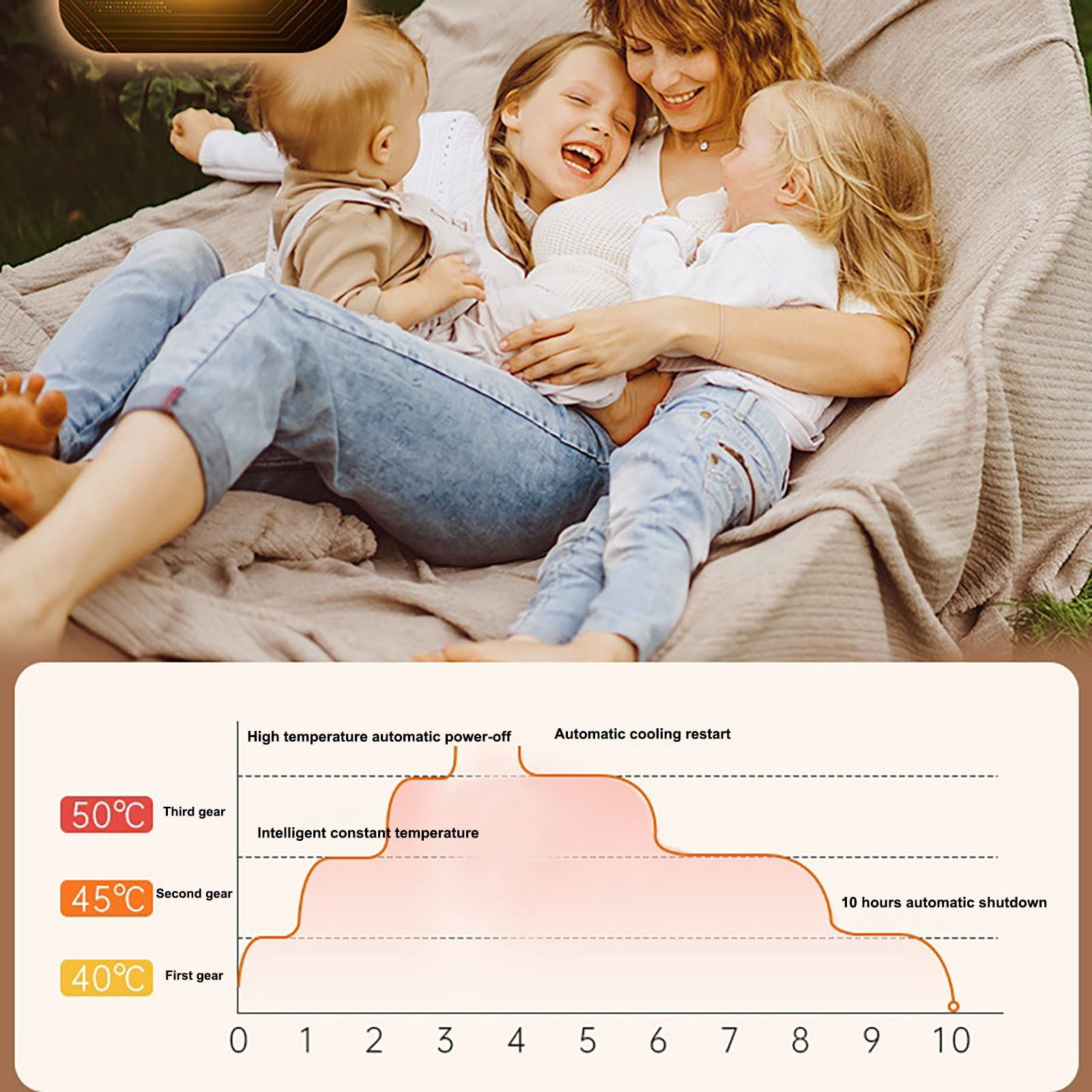Heated Seat Cushion for Office Chair, Large Heating Area USB Powered Seat Pad with 3 Temperature Settings for Pain Relief and Improved Circulation