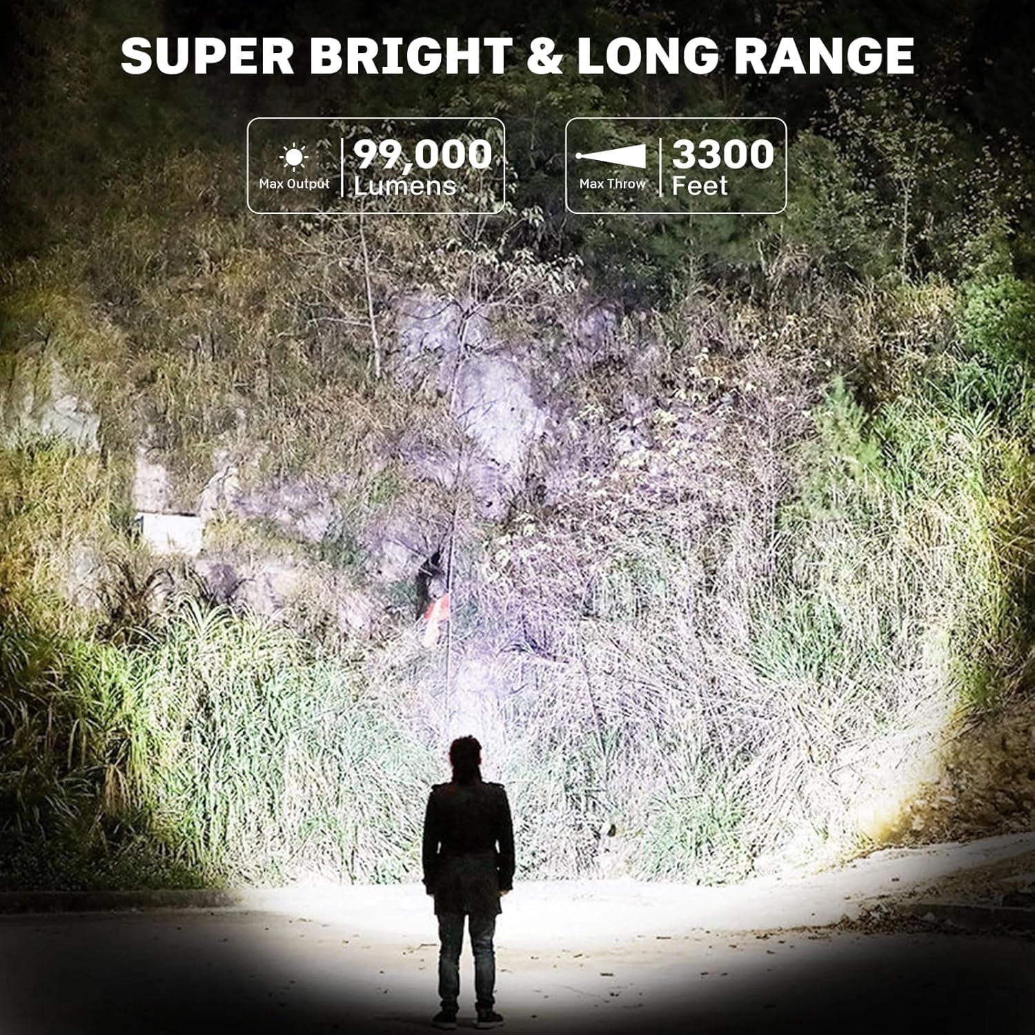 Rechargeable Flashlights 99000 High Lumens, Super Bright LED Flashlight with 15H+ Runtime, 5 Modes IPX7 Waterproof Powerful Handheld Light for Power Outages, Camping, Gifts for Men 2 Pack