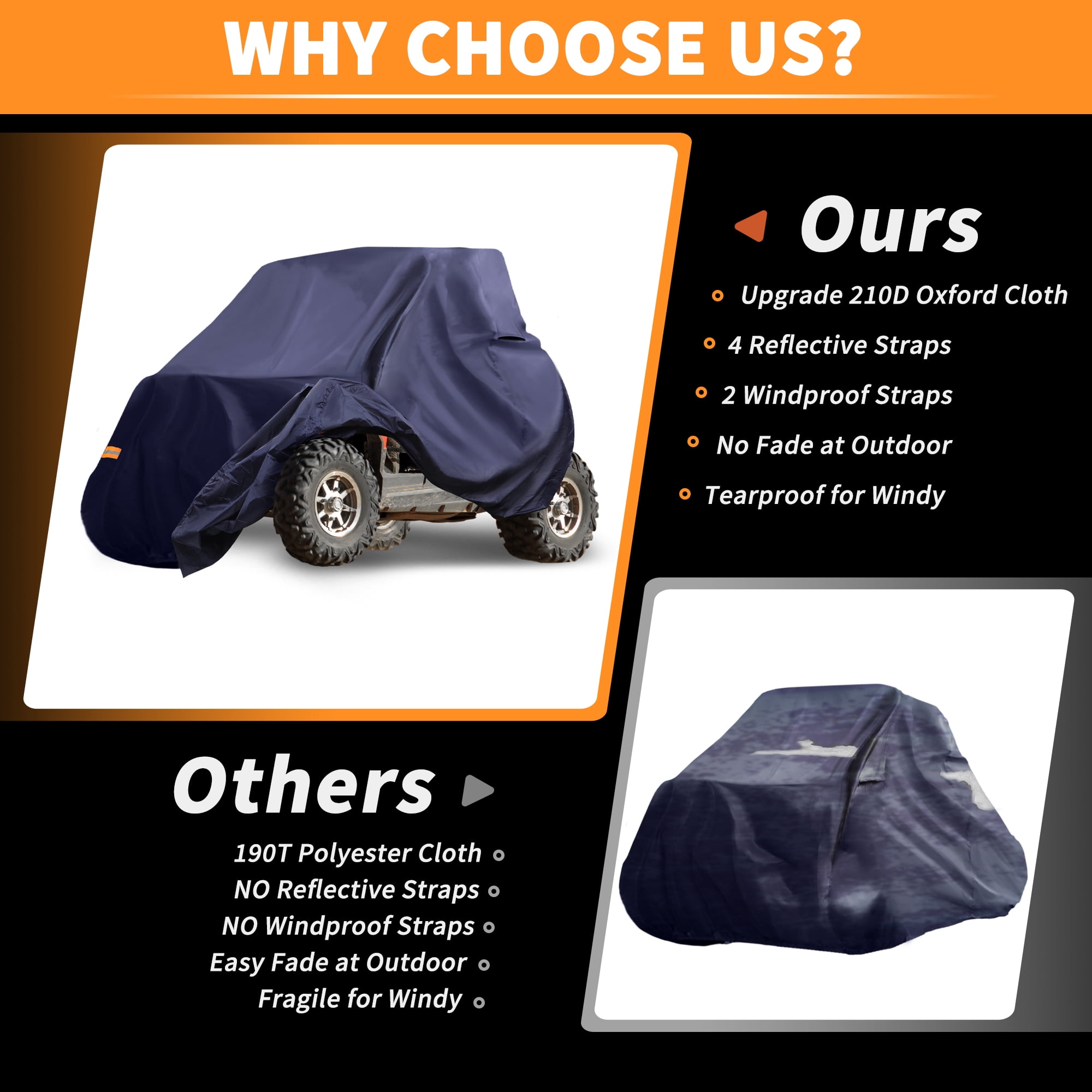 Unique Bargains UTV Cover for Polaris RZR Turbo R Ultimate Premium 210D-PU Cloth