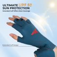 thumbnail image 2 of KastKing  Fingerless SPF Sun Gloves, UPF50+ Sun Protection Fishing Gloves, Hydrocool® Technology, Open Palm Design, Extended Cuff UV Protection Gloves for Fishing-Ultimate Angler, 2 of 10