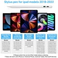 thumbnail image 4 of Stylus Pen for iPad, Palm Rejection & Tilt, Power Display, Compatible with 2018–2022 iPad Pro 11/12.9, iPad 10/9/8/7/6, iPad Air 3/4/5, iPad Mini 5/6 – White, 4 of 6