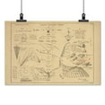 thumbnail image 2 of Print: Tableau Explicatif General. Les Effets Du Vol Aerien Actif, 1852, 2 of 4