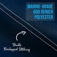 thumbnail image 3 of SereneLife 3 Bow Bimini Top - 2 Straps and 2 Rear Support Poles with Marine-Grade 600D Polyester Canvas (Navy Blue), 3 of 9