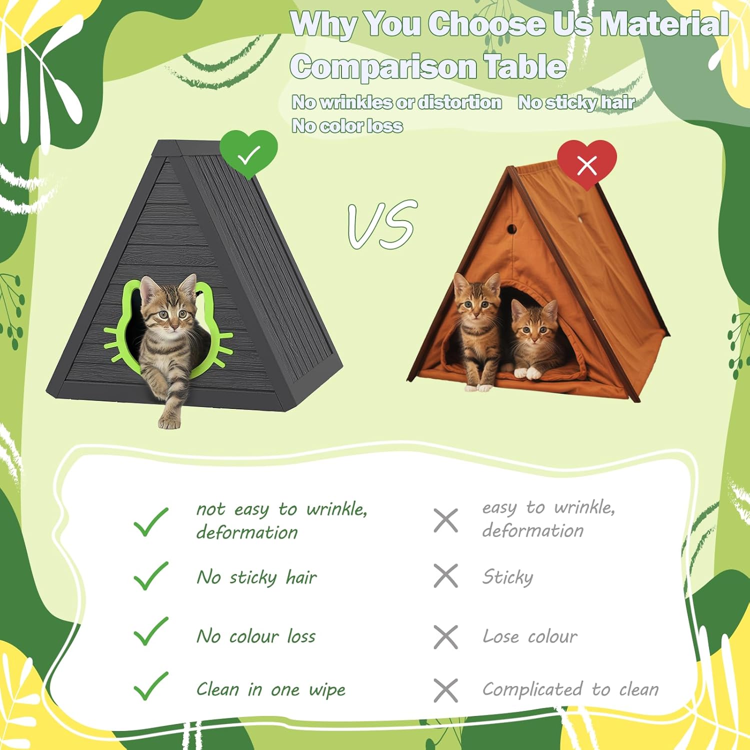 Triangle Outdoor Cat House - Resin Cat House, Elevated & Ventilated Cat Houses for Outdoor Cats in Garden, Patio, or Yard