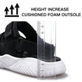 thumbnail image 4 of CHICVOMEY Sandals for Women Men Ultra Soft Insole Platform Thick Sole Comfortable Non Slip Summer Beach Sandals Breathable Open Toe Sandals for Vacation Outfits, 4 of 7