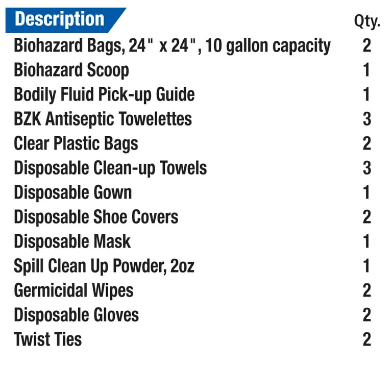 BBP Spill Cleanup Kit, 2.5 x 9 x 8 BBP Spill Cleanup Kit, 2.5 x 9 x 8