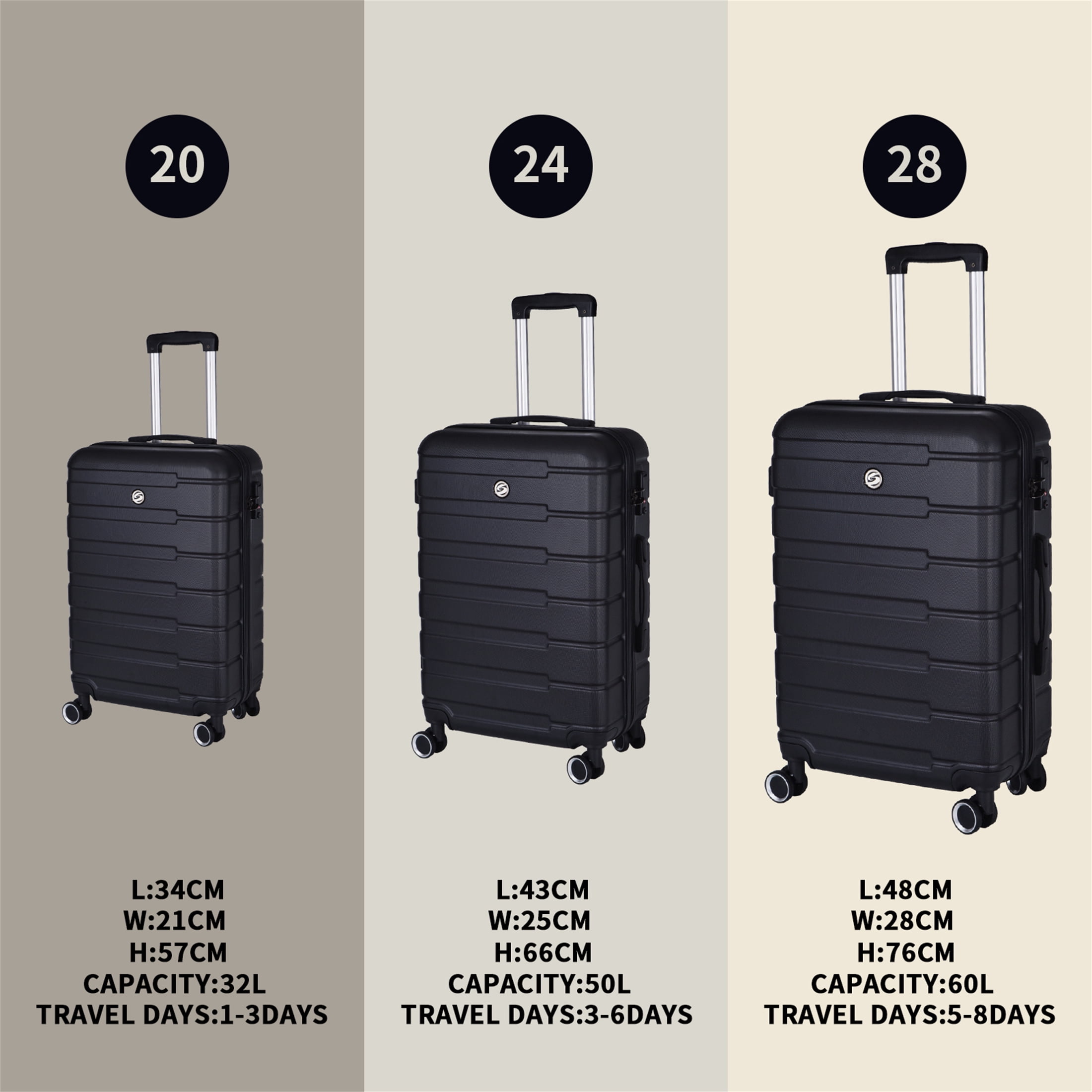 Aukfa 3 Piece Carry On Luggage Set, Hardside Suitcase w/ Double Wheels, Black (20/24/28)