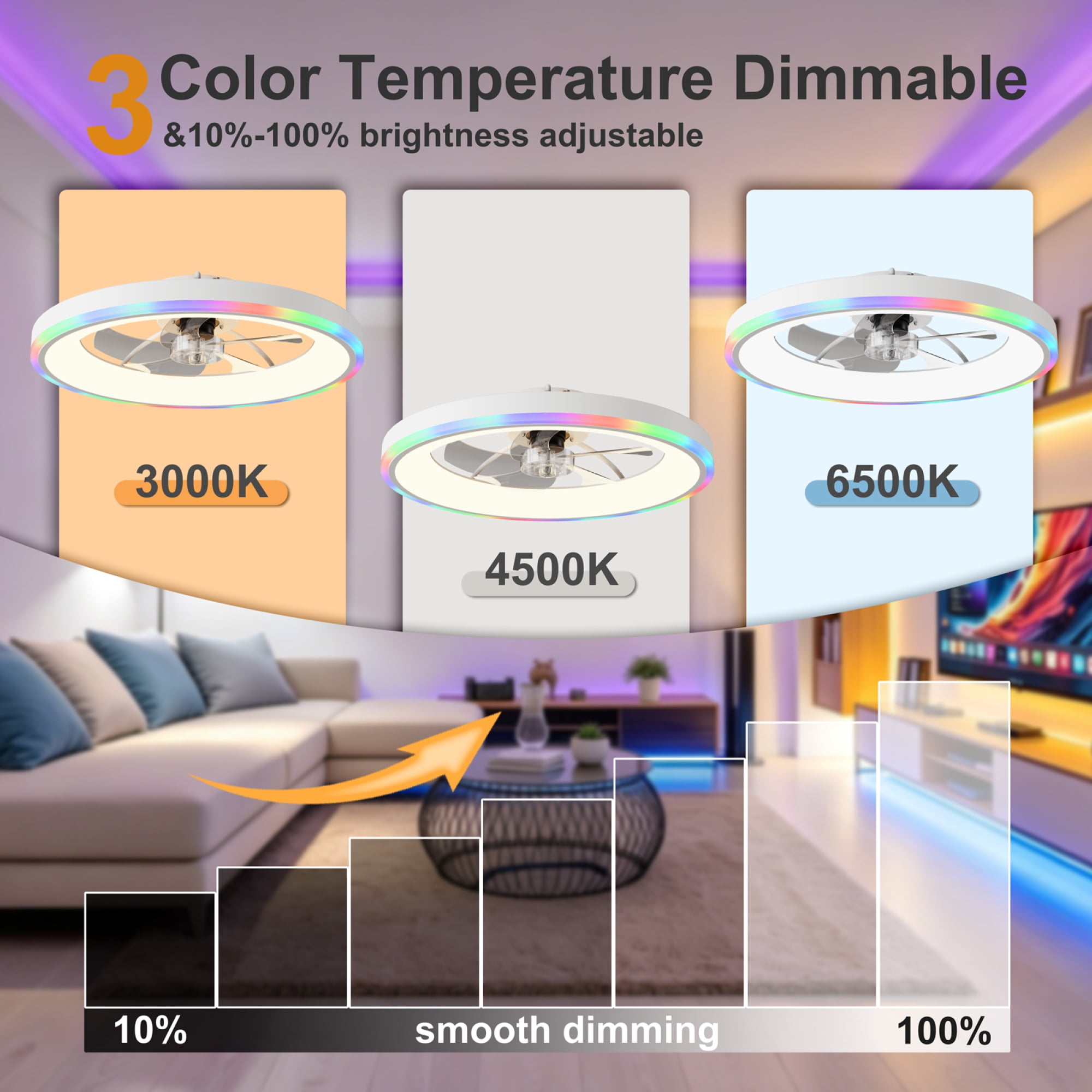 Leumius 23.6" Modern RGB Ceiling Fan with Lights, Flush Mount Low Profile Fan with Remote & APP, 6-Speed Reversible Silent DC Motor, Dimmable 3000-6500K LED for Bedroom Living Room White