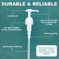 thumbnail image 4 of 12 pc 12 Pcs Clear Plastic Dispensing Pumps 24/410 Universal Soap Dispenser Pump Round Replacement Pump for Liquid Dispensing, 4 of 9