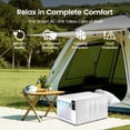 thumbnail image 4 of 2300 BTU Portable Air Conditioner Cools with Remote, 45 sq.ft. with Dehumidifier in White for Tent, Camping, RV, 50 dBA, 4 of 12