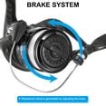 thumbnail image 4 of Uxcell Fishing Reel, Ultra Smooth Powerful Fishing Reels Left/Right Interchangeable Handle, Black, 4 of 6