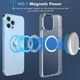 thumbnail image 3 of Magnetic Clear Case Compatible with Magsafe[Non-Yellowing] [Military Grade Tested] Hard PC with Soft Edges Cover, Slim Shockproof Case for 14 Pro Max 6.7 Inch,Clear, 3 of 13