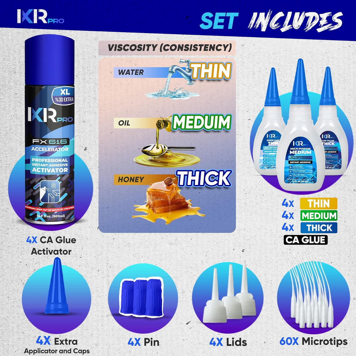 Ixirpro CA Glue & Accelerator Kit - 36 x 1.75 oz (Thin, Medium, Thick) + 16.9 oz Fast Drying&nbsp;Accelerator