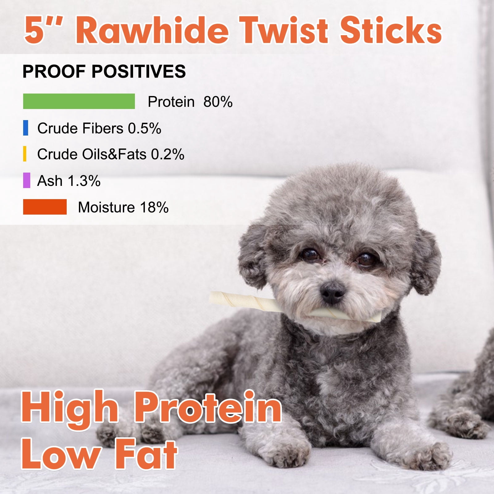 MON2SUN Rawhide Twist Sticks Small Dog Treats, 25.4 oz (120 Count),