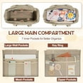 thumbnail image 3 of TEMOGU-Diaper Bag Tote, Large Baby Bag Waterproof Nappy Changing Bag with Pacifier Case & Changing Pad & Stroller Straps, 3 of 4