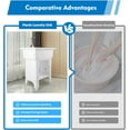 thumbnail image 3 of Utility Sink Laundry Tub,Freestanding Plastic Laundry Sink with Washboard, Slop Sink Garage Sink Portable Sink For Laundry Room, Garage, Bathroom, Kitchen (31.5in, Coffee), 3 of 16