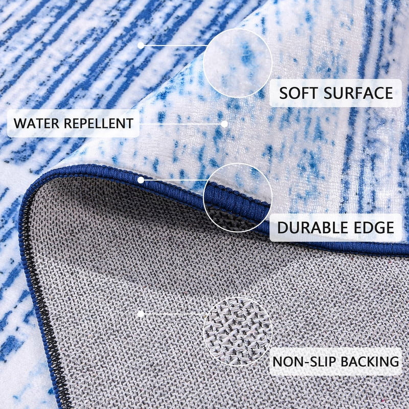 Junovo Washable Upgrade Area Rug Super Soft Rugs with Non-Slip Backing, for Living Room/Bedroom,6'x9',Blue