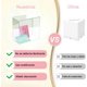 thumbnail image 4 of Caja de Tarjetas de Boda Transparente con Candado y Ranura, Caja Regalo Acrílica Buzón Decorativo de Tarjeta Fiesta, Alcancía de Sobres de Dinero para Recepción Boda Cumpleaños Graduación Baby Shower, 4 of 4