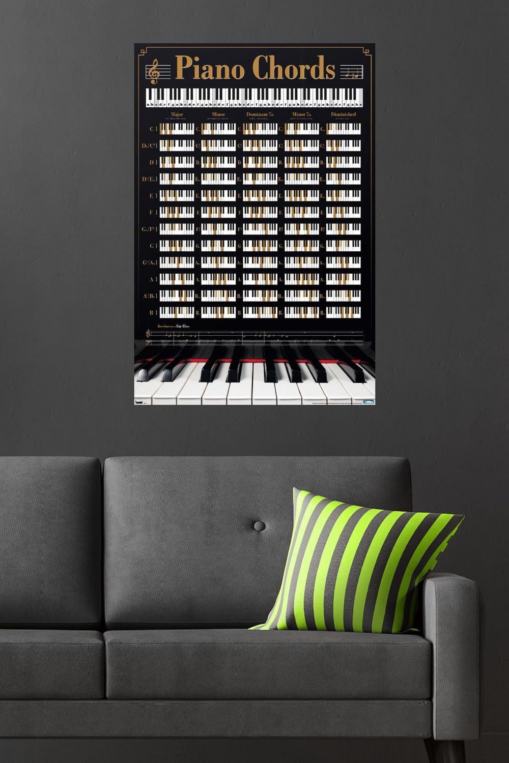 Reinders - Piano Keys Wall Poster, 22.375" x 34"