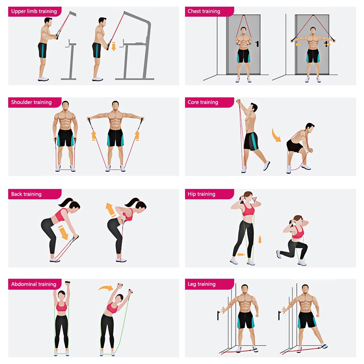 OULII Resistance Bands with Handles Athletic Exercise Band Resistance Bands for Home 1 Set