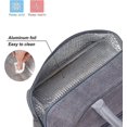 thumbnail image 4 of Sacs à Lunch pour Femmes Filles/garçons Enfants. Sac Isotherme Boîte à Lunch. Rangement, 4 of 5