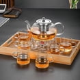 thumbnail image 3 of Glass Teapot with Stainless Steel Infuser & Lid, Borosilicate Glass Tea Kettle Stovetop Safe, Blooming & Loose Leaf Teapots, 27 Oz, 3 of 4