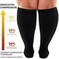 thumbnail image 3 of 3 Pairs Plus Size Compression Socks for Women Men 20-30 mmHg 2xl 3xl 5xl , Wide Calf High Tights Long SocksStockings Best Support for Circulation, Running, 3 of 7