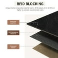 thumbnail image 6 of FALAN MULE Women Leather Wallet Large Capacity Bifold RFID Blocking Card Holder with Zipper Coin Pocket, 6 of 8