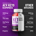 thumbnail image 5 of (5 Packs) Burst Body Gummies - Burst Body Apple Cider Vinegar Gummy Supplement for Energy - Burst Body Keto Gummies Dietary Supplement (300 Gummies), 5 of 7