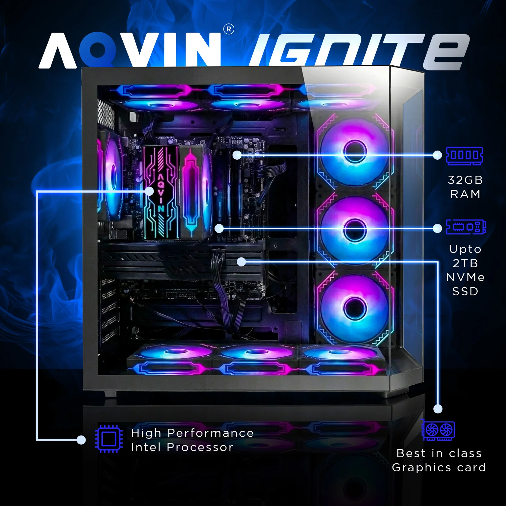 AQVIN Ignite Gaming Computer PC - AMD Ryzen 7 8700F CPU/ 32GB DDR5 RAM/ 1TB NVMe SSD/ GeForce RTX 5070 12GB Video Card/ Windows 11 Pro