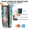 thumbnail image 7 of 20 Oz Pioneer Flower Coffee Tumbler Double Wall Insulated Stainless Steel Water Bottle | Metal Reusable Thermoses Flask with Cup Cap | Leak & Sweat Proof with Anti-Dust Lid, 7 of 7