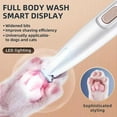 thumbnail image 2 of Petior Pet Paw Trimmer, Petior Paw Trimmer for Dogs, Petior Upgraded Pet Paw Trimmer, Petoirpet Trimmer, Petoir Paw Trimmer, Waterproof Rechargeable Pet Shaver with LED Light-1set, 2 of 7