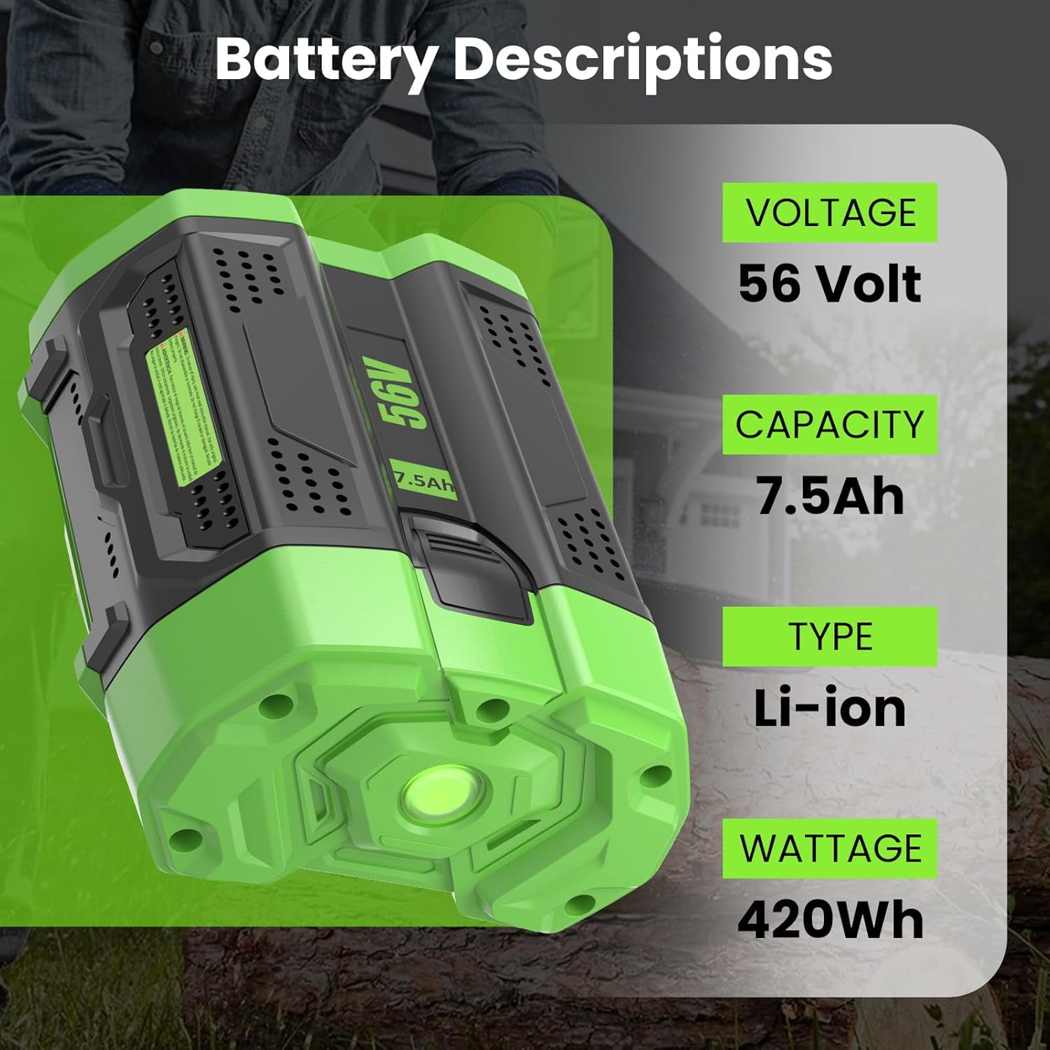 7.5Ah BA2800 Replacement for EGO Battery Replacement for 56V 7.5AH Compatible with EGO 56V BA2800T BA4200T BA5600T BA4200 BA1400 BA2800 Power Tools Battery